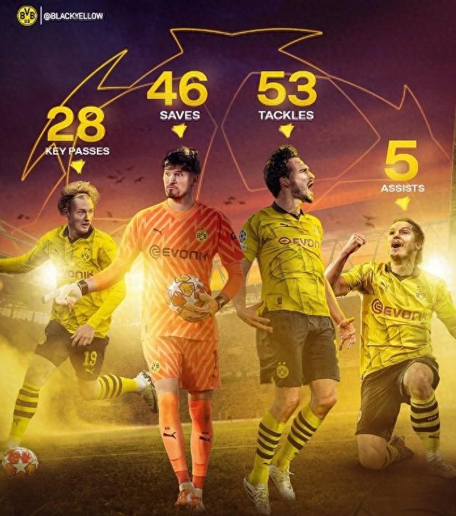 年纪轻轻却 年纪轻轻却